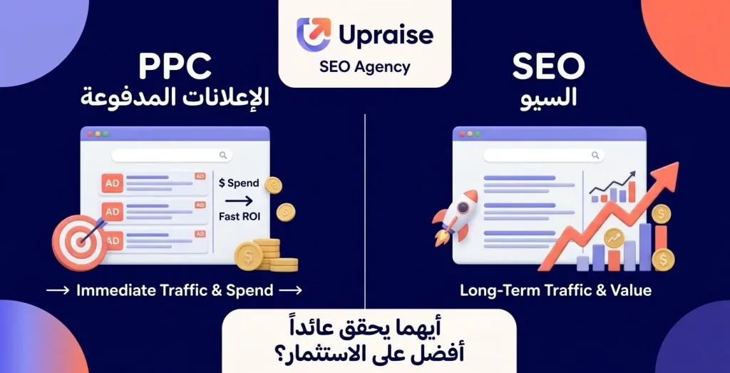 الفرق بين الإعلانات المدفوعة والسيو أيهما يحقق عائداً أفضل على الاستثمار؟